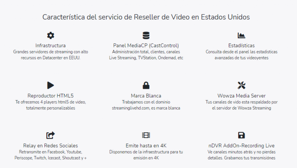 caracteristicas de reseller