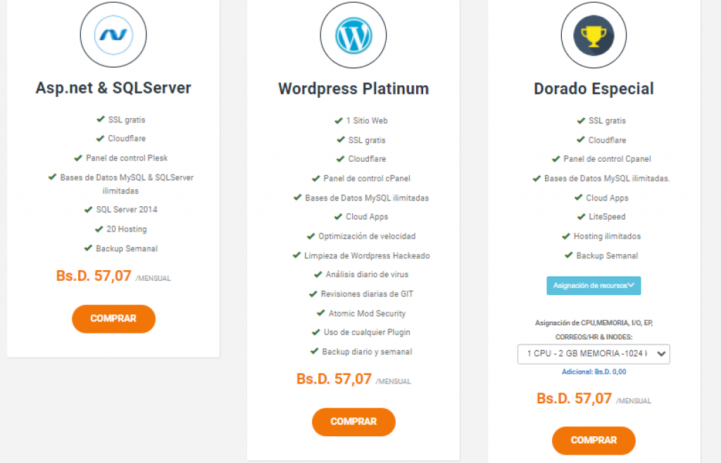 Planes de cloud server
